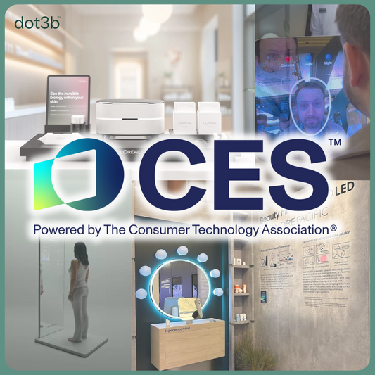 CES 2025 Skin Analysis Devices Precision Beauty with Lab-on-a-Chip Tech