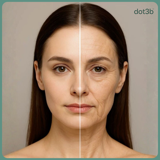 How to Tell if Your Skin Is Aging