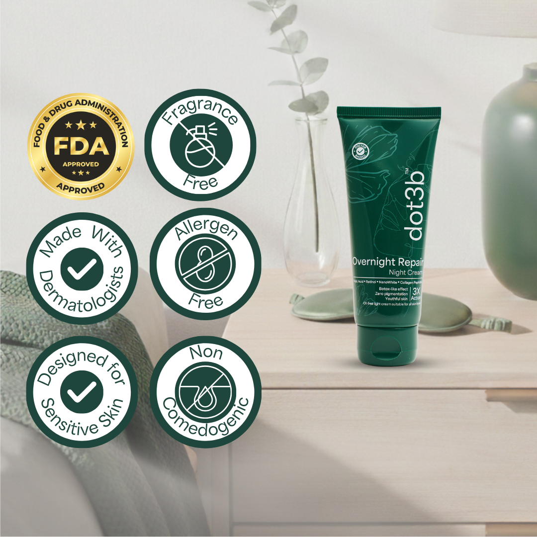 60-Night Skin Reset | Overnight Repair