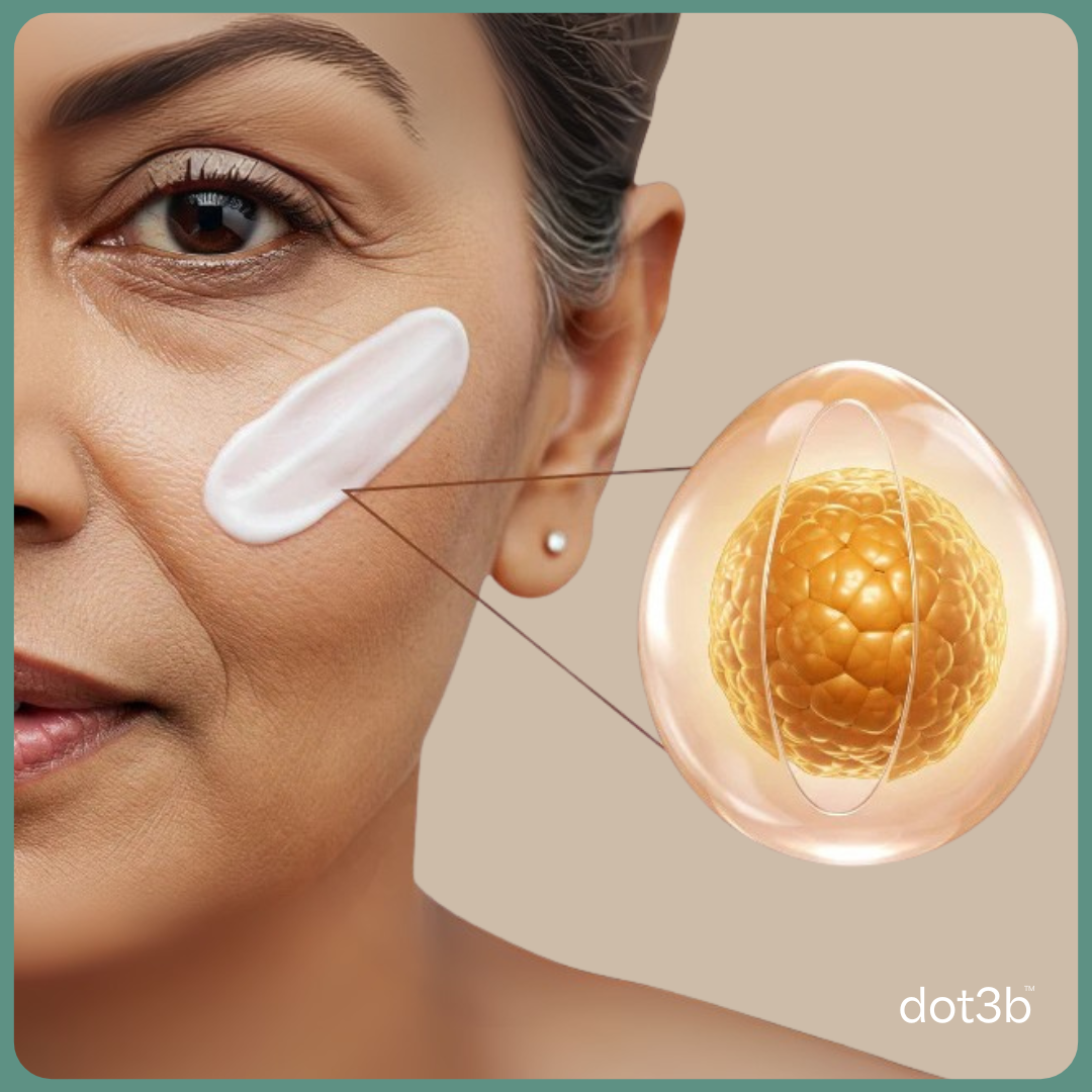 0.1% encapsulated retinol
