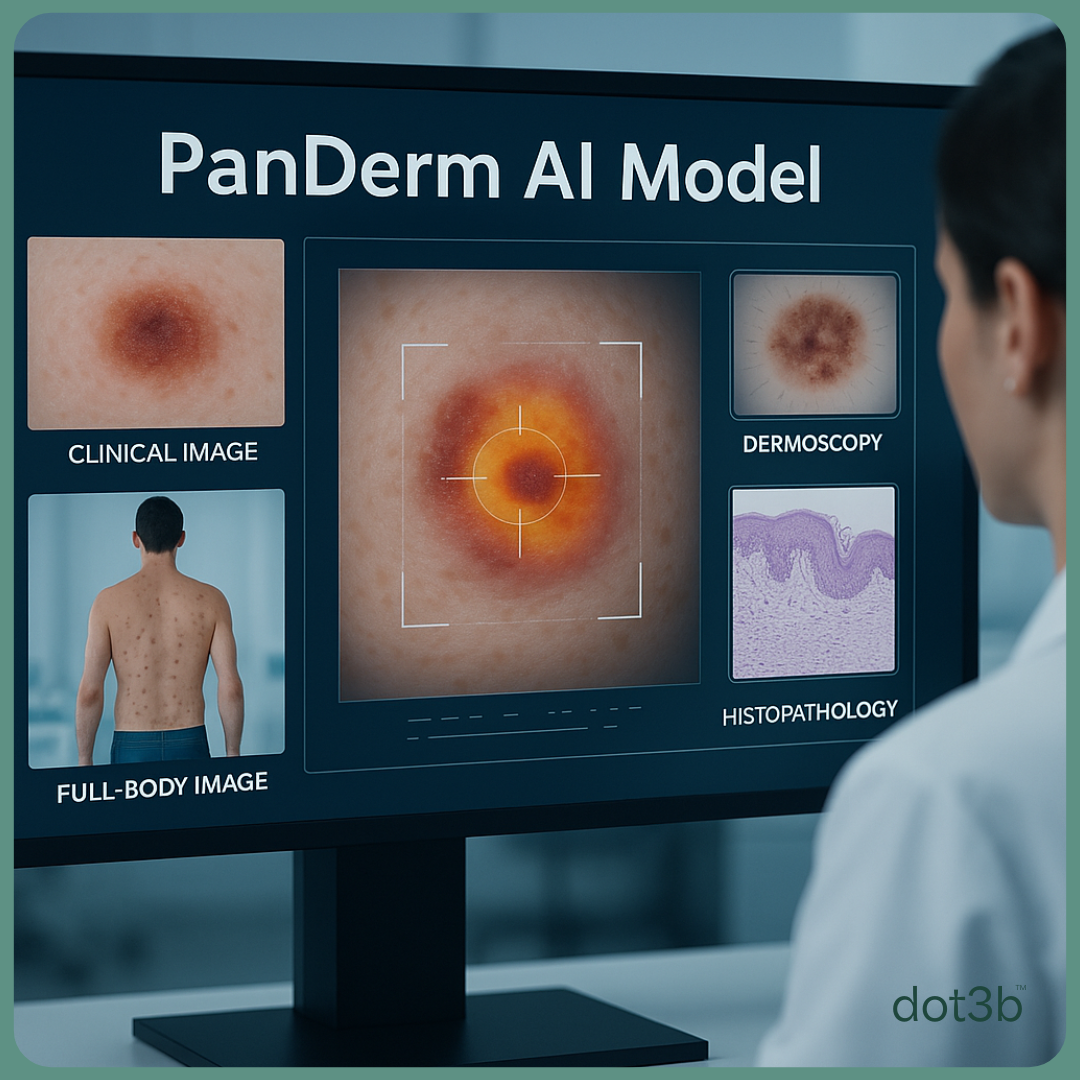 AI in Dermatology: PanDerm Outperforms Doctors at Diagnosing Skin ...