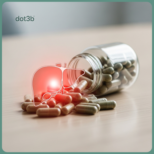 Are Herbal Supplements Safe? New Data Shows 300% Increase in Liver Injury Cases