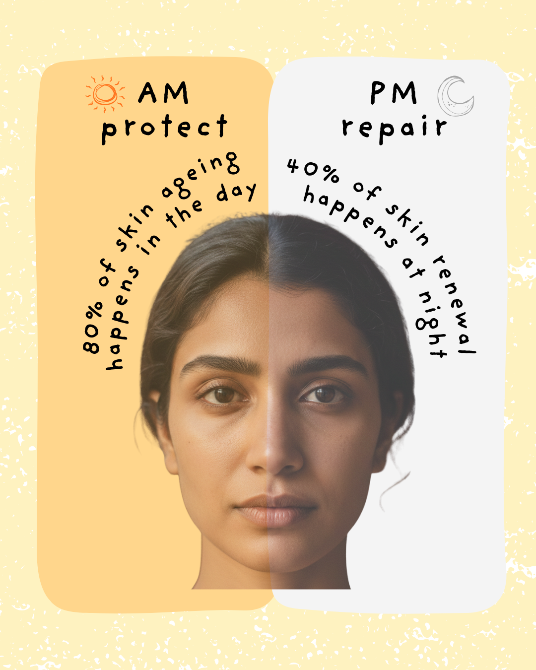 Your AM–PM Skin Routine, Simplified: A Dermatologist-Backed Guide for Glowing Skin