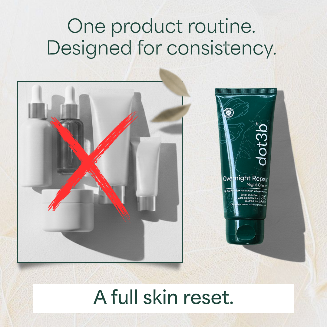 60-Night Skin Reset | Overnight Repair