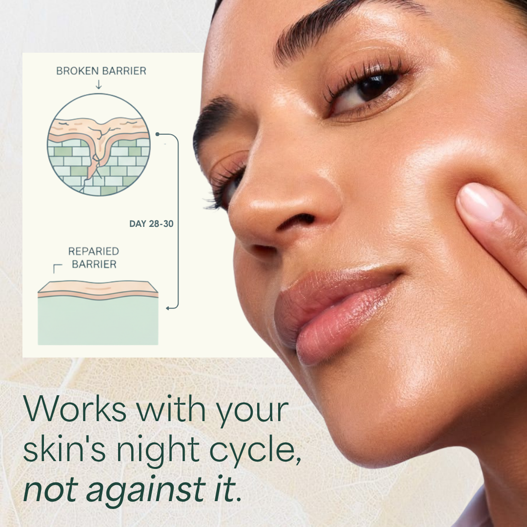60-Night Skin Reset | Overnight Repair