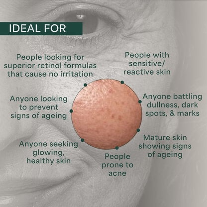60-Night Skin Reset | Overnight Repair