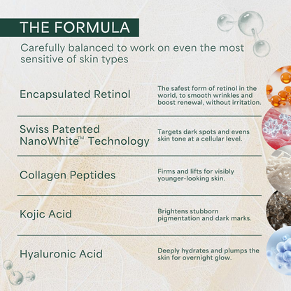 Overnight Repair Night Cream