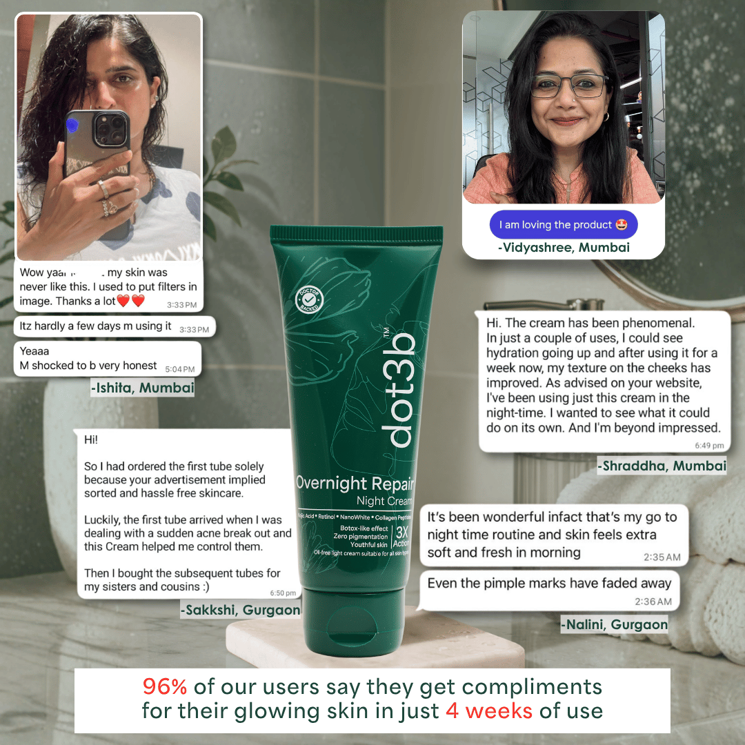 60-Night Skin Reset | Overnight Repair